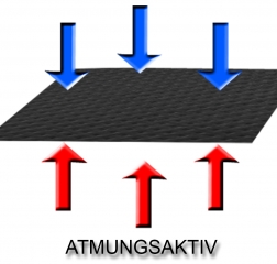 Black-Series Indoor Ganzgarage Mercedes 250S-300SEL W108 W109